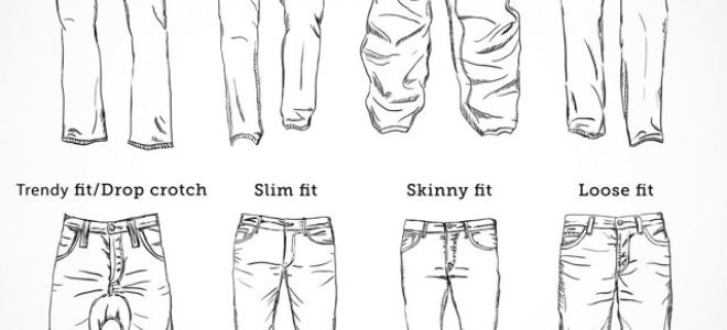 Как выбрать джинсы мужские: как должны сидеть, и какой размер брать?