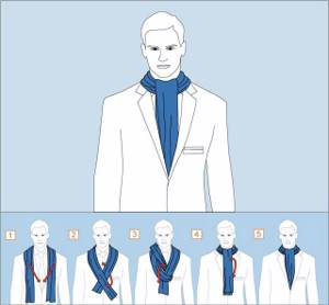 Как правильно завязать мужской шарф на шее: разные способы