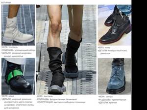 Туфли мужские 2020 года модные тенденции и фотоподборка