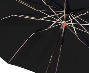 Мужской зонт трость: виды, варианты и особенности