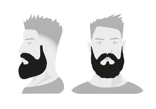Фото мужчин с бородой и усами