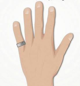 На какой руке и пальце носят обручальное кольцо мужчины?