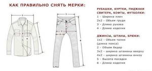 Как определить размер брюк для мужчины: таблица размеров и советы