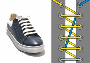 Как красиво завязать шнурки на кедах: оригинальные способы