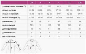 Размеры мужских кофт: таблица и как правильно определить