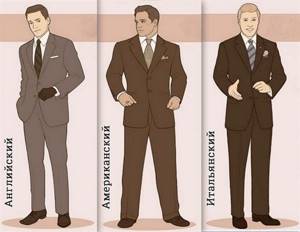 Виды и стили мужских костюмов: фасоны и названия