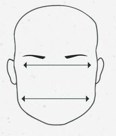 Как подобрать прическу по форме лица мужчине?