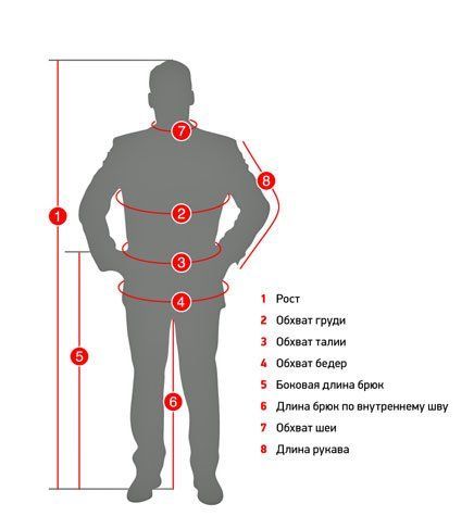 Как определить размер мужской толстовки: таблица и сетки