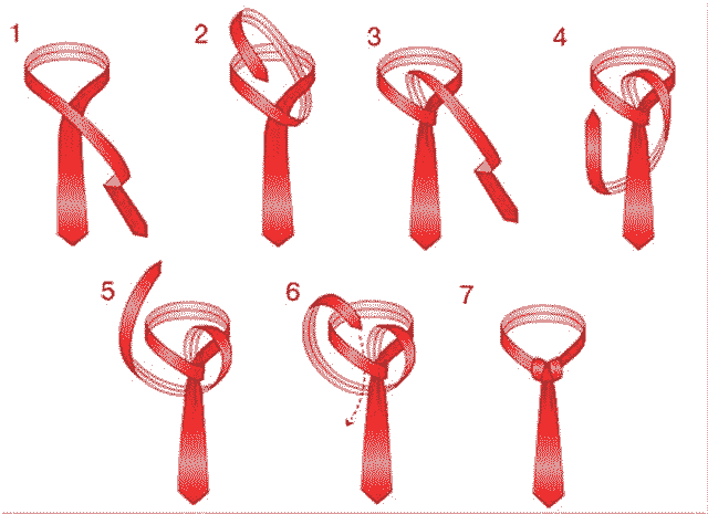 Пошаговая инструкция как завязать галстук: наглядно с фото и видео